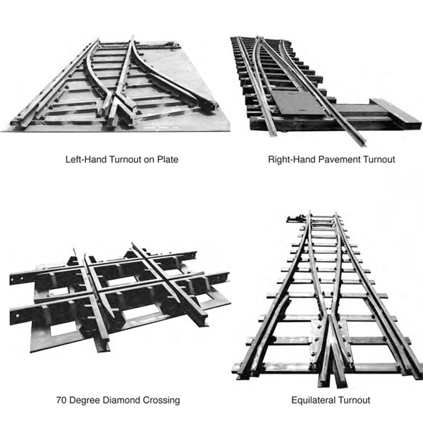 Bilateral Railroad Turnout Track Switch