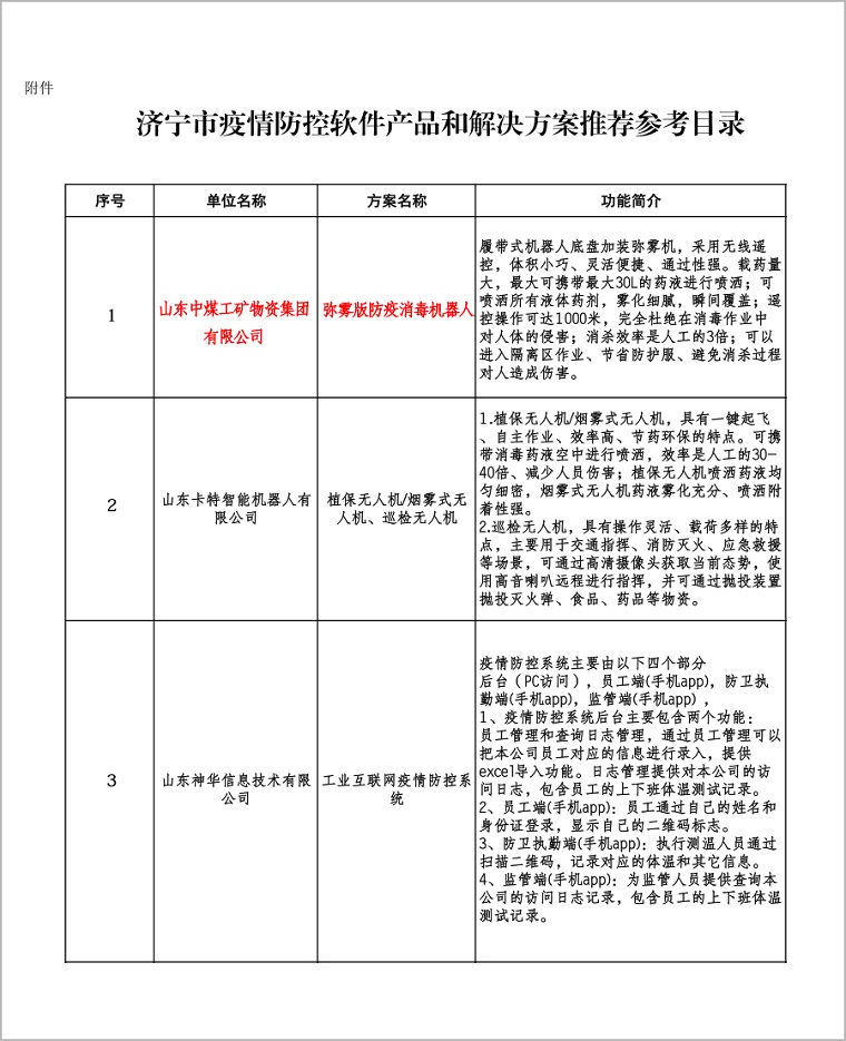 Warm Congratulations On The Selection Of China Coal Group'S Robot Products For Jining City Epidemic Prevention And Control Software Products And Solutions